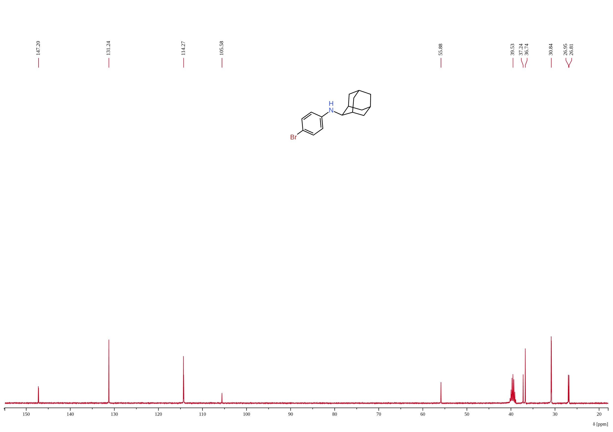 ¹³C NMR spectrum of Bromantane — Batch 1